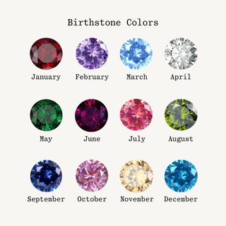 Initial Birthstone Pendant Necklace